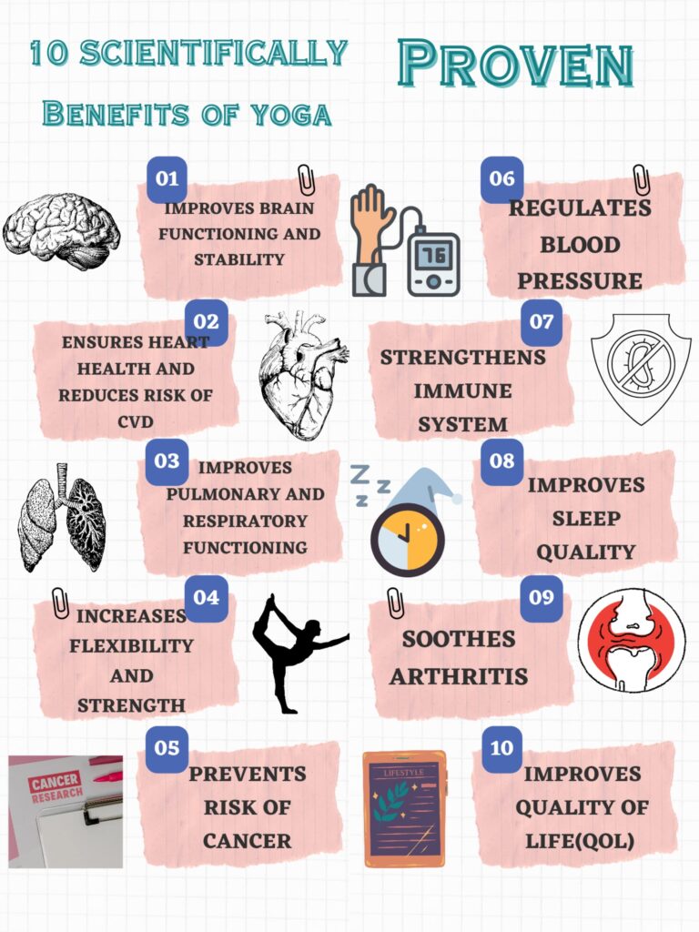 Benefits of yoga