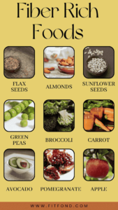 Fiber rich foods
